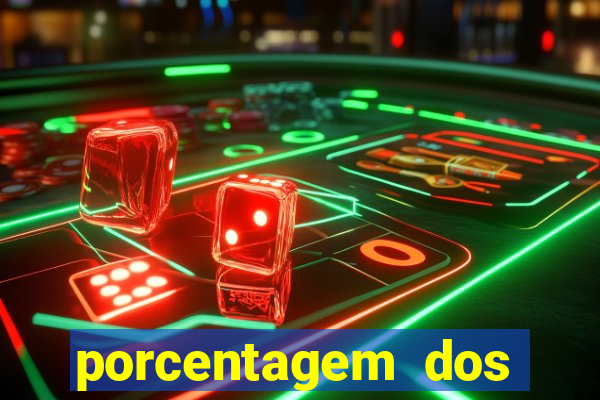 porcentagem dos jogos pg slots